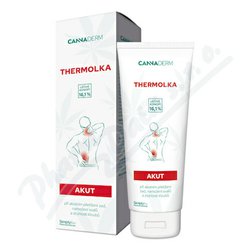Cannaderm Thermolka AKUT 125 ml